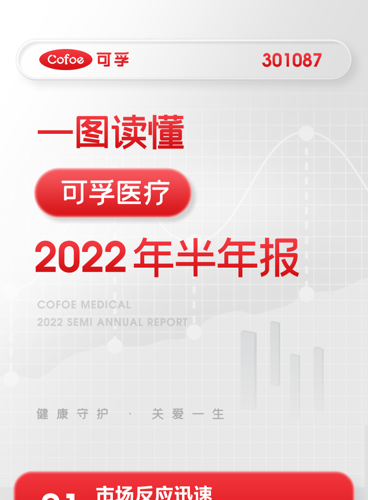 ayx爱游戏2022上半年报_01.jpg