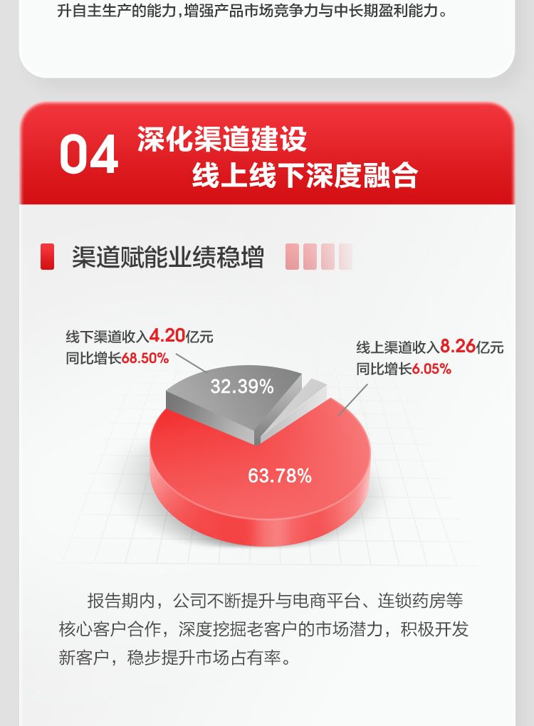 ayx爱游戏2022上半年报_09.jpg