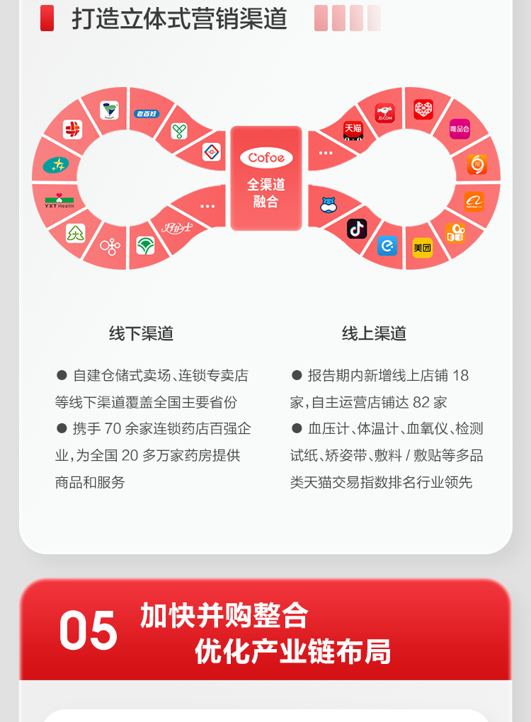 ayx爱游戏2022上半年报_10.jpg
