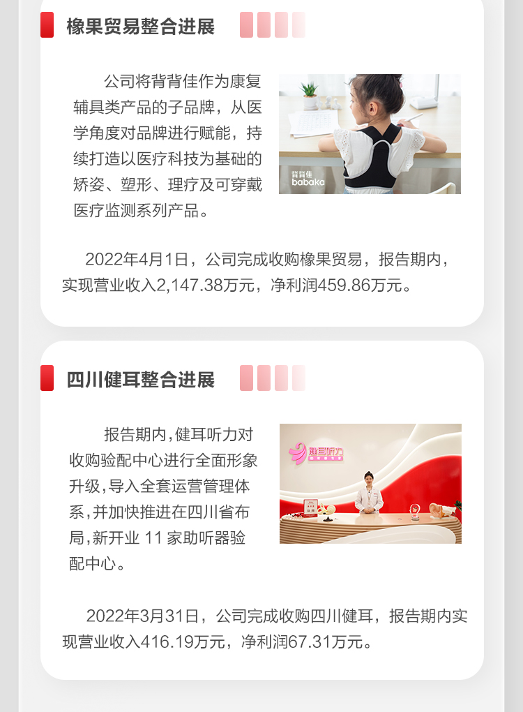 ayx爱游戏2022上半年报_11.jpg