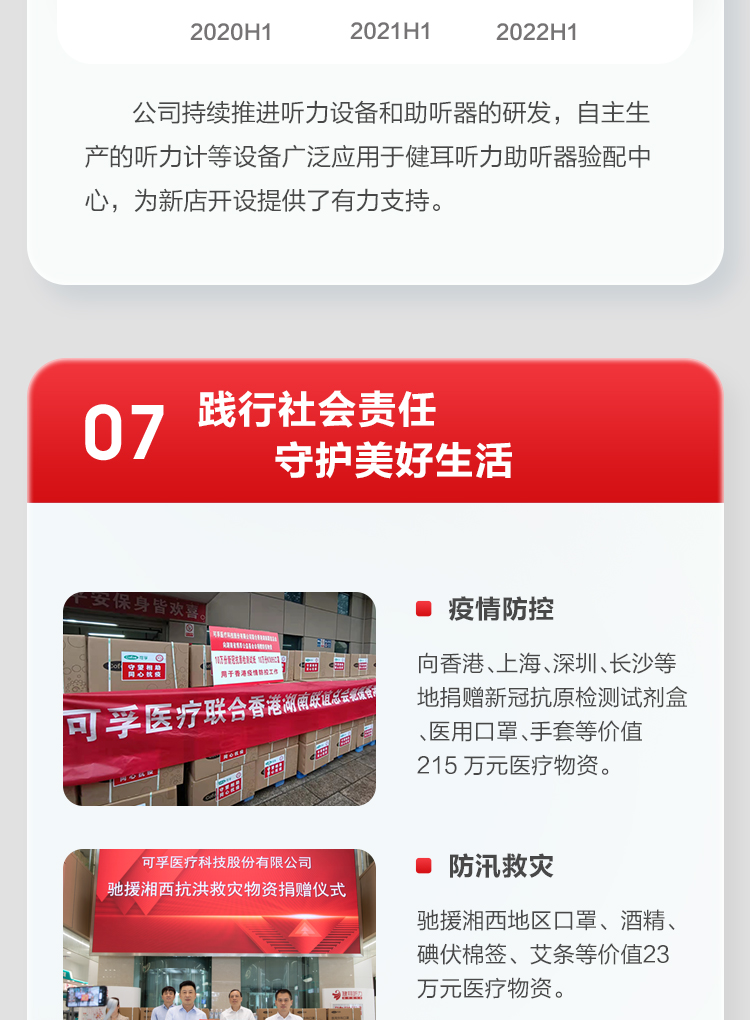 ayx爱游戏2022上半年报_14.jpg